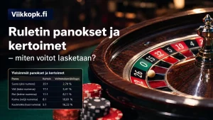 Ruletin panokset ja kertoimet – miten voitot lasketaan?