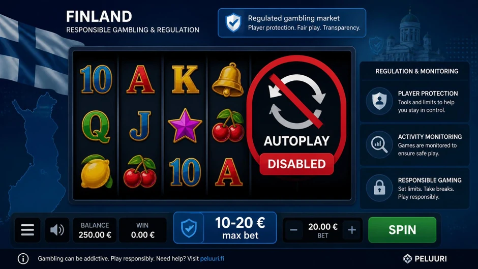 Suomeen ehdotetaan 10–20 euron panosrajoja kolikkopeleihin – autoplay kiellettäisiin
